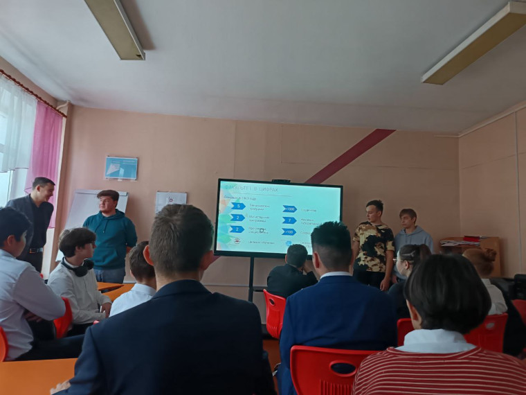 Профориентационный нетворкинг.
